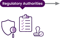 Downstream – Distributors