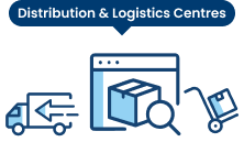 Own operations – Veterinary professionals